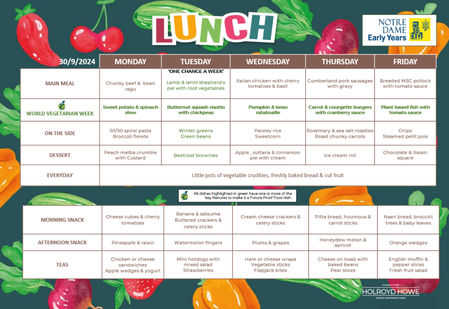 Lunch Menus Sep 30th