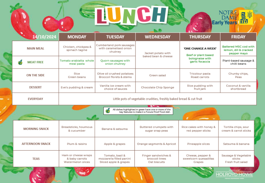 EYFS Menu Oct 14