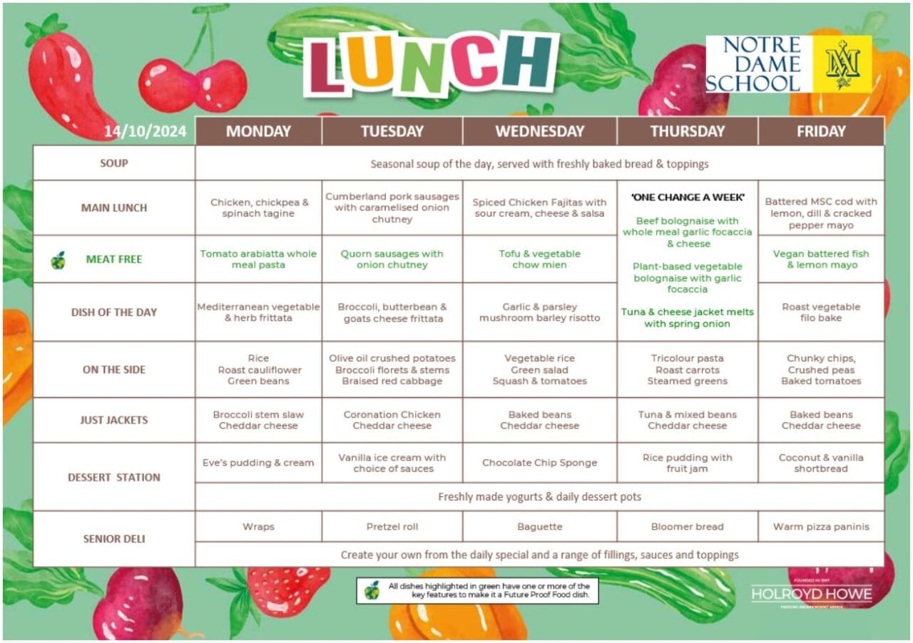 School Lunch Menu Oct 14