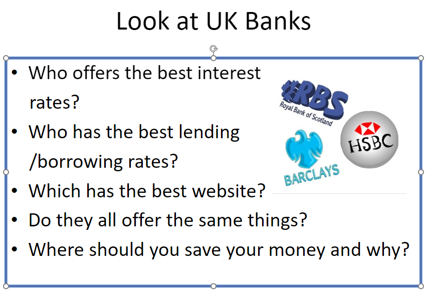 Y6 Financial Literacy Club - UK Banks