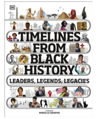 Timelines From Black History