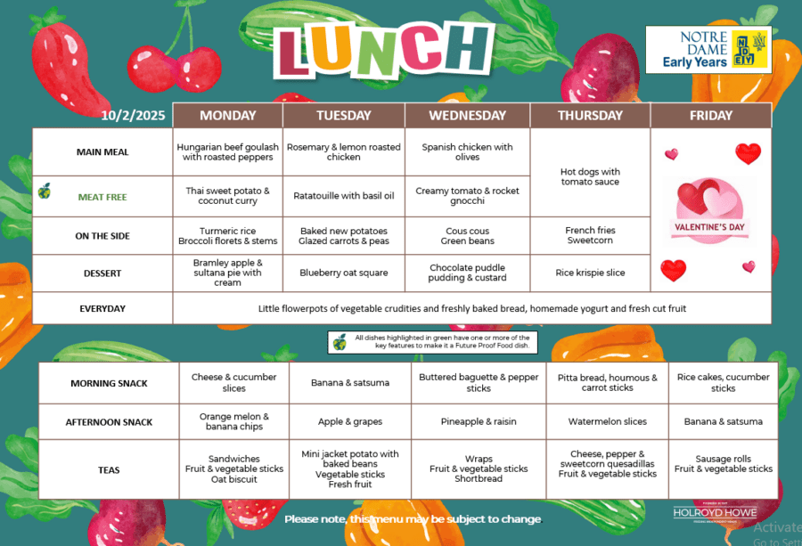 EYFS Menu Feb 10