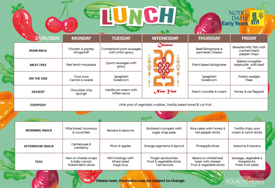 School Menu Jan 27