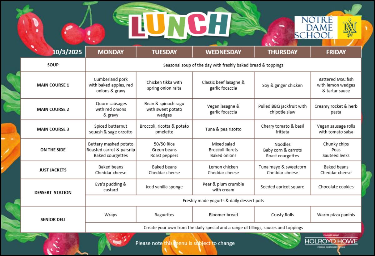 Kitchen Corner - School Menu March 10