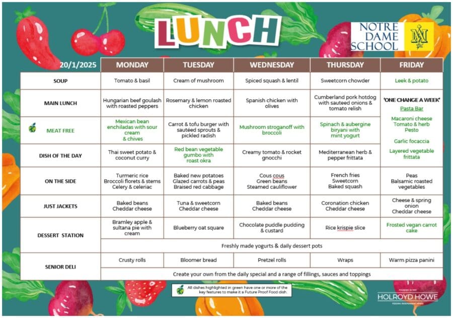 Lunch Menus Jan 13