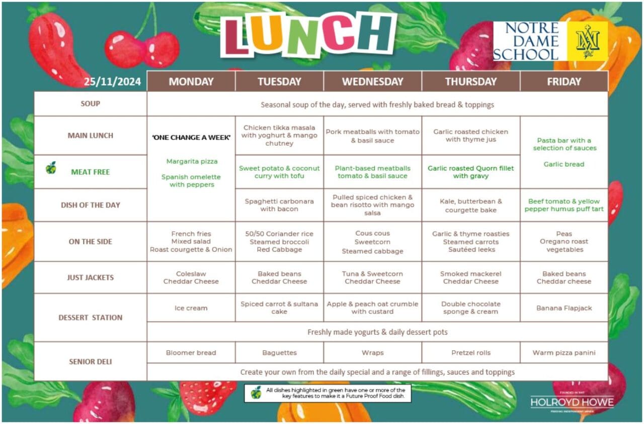 School Lunch Menu Nov 22