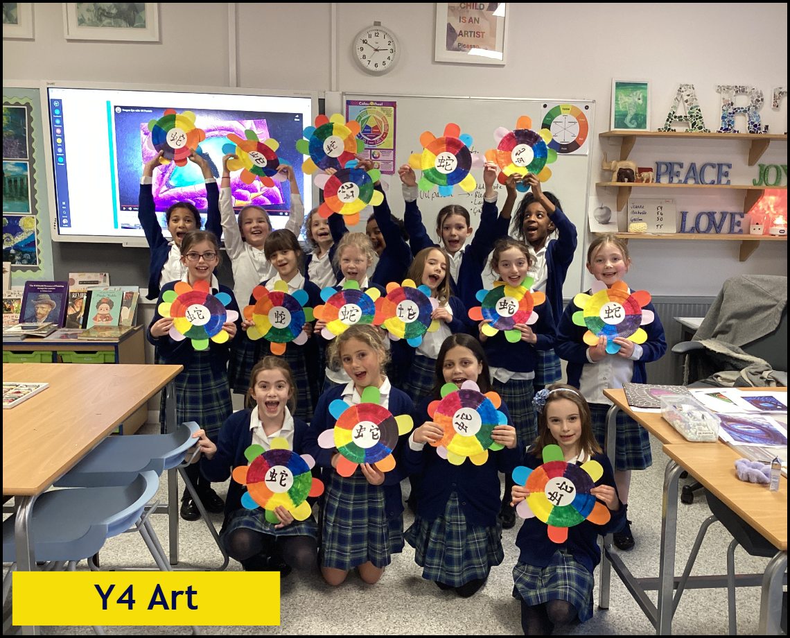 Y4 Art - Colour Wheel