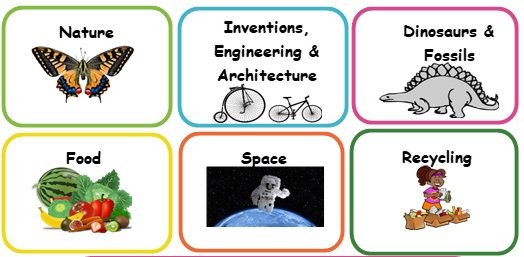 Prep Library - Science Reading Challenge