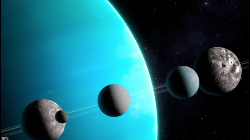 Science Corner - Uranus Moons