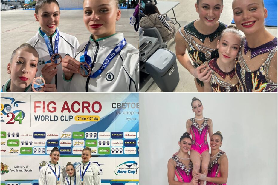 ACRO World Championships May 2024