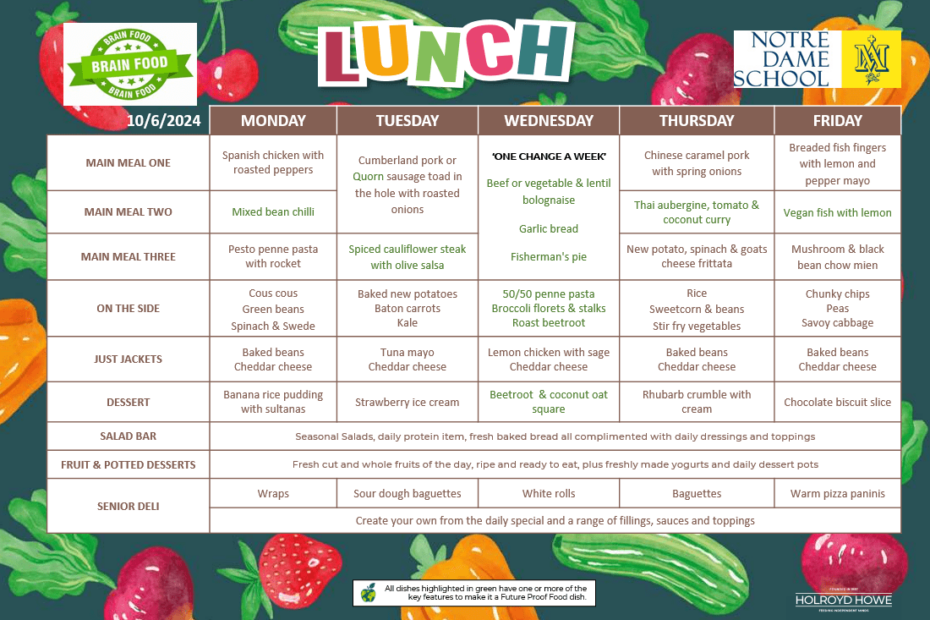 School Lunch Menu June 10th